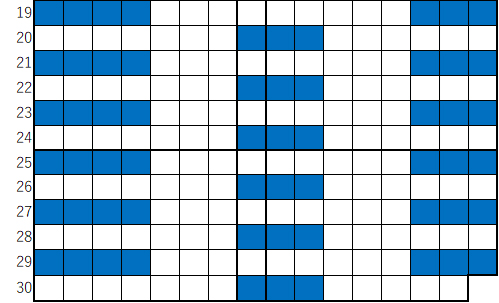 ファミリーシート配席イメージ