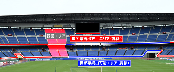 ビジターチーム横断幕掲出可能エリア