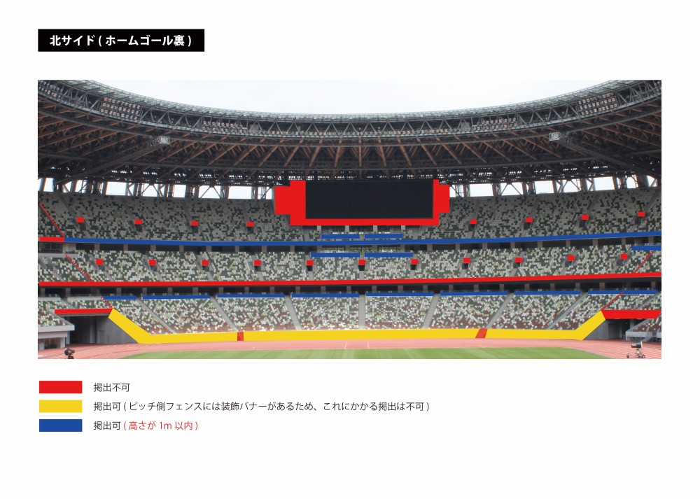 バナー(旗・横断幕)の掲出について