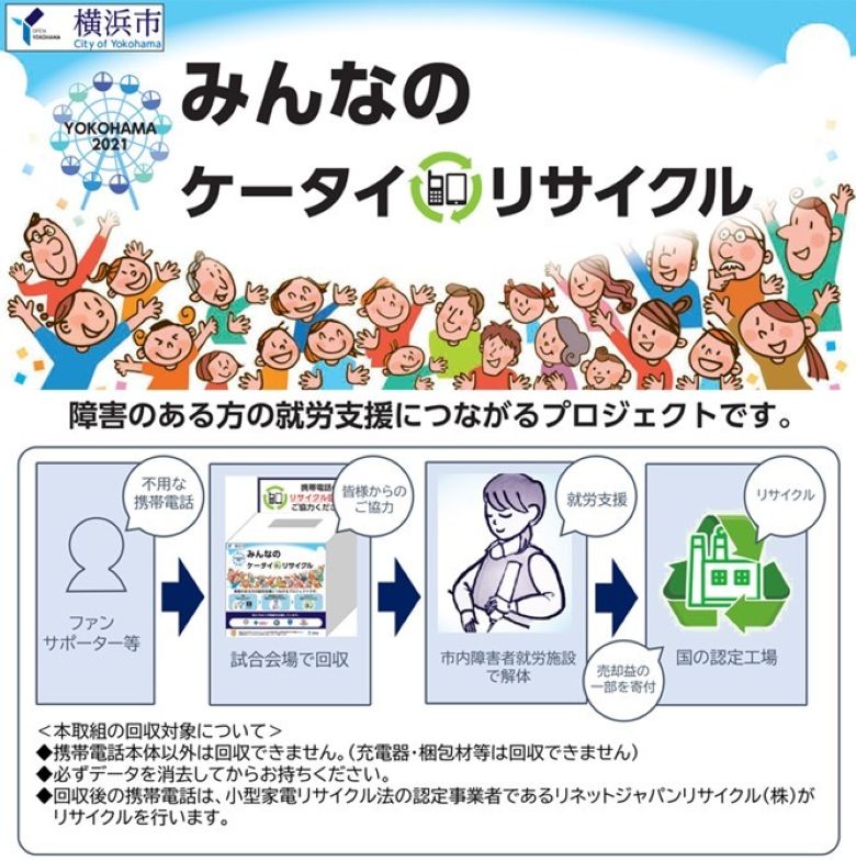 ケータイリサイクル、ゴミ収集車両展示