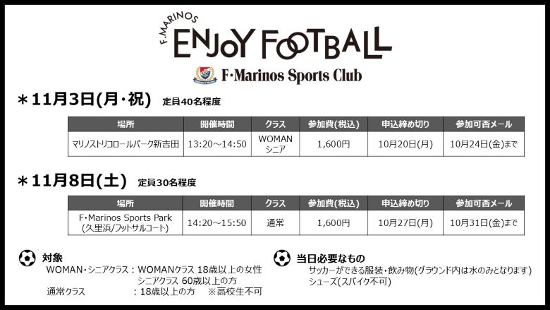 開催概要